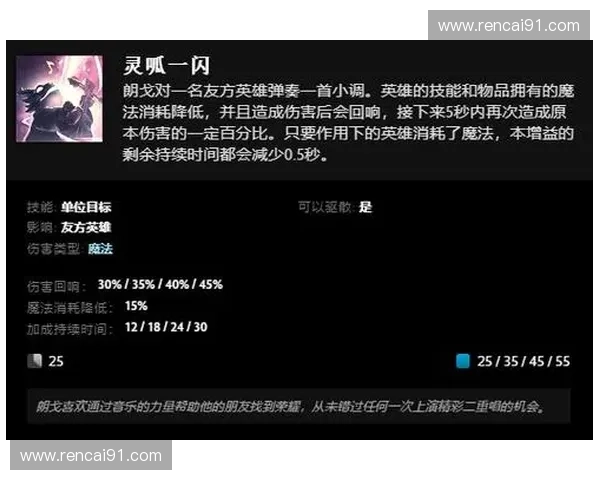 Dota2必备英雄装备与技巧全攻略 新手进阶必读宝典
